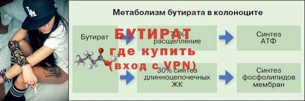 альфа пвп Медногорск