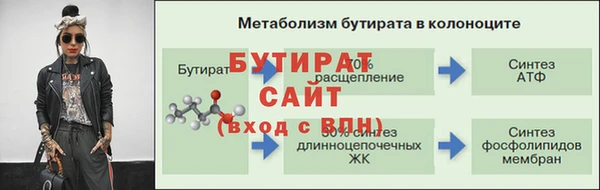 альфа пвп Медногорск